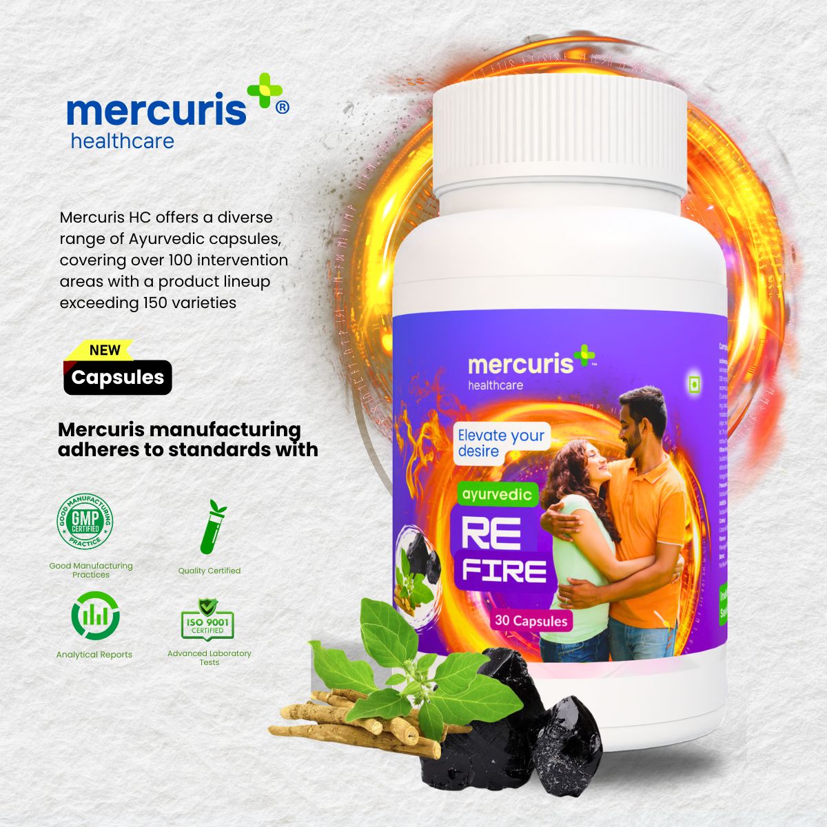 Re-Fire Capsules – Ayurvedic Vitality & Performance Booster